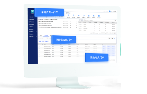 供应商质量管理系统