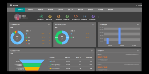 领航国际CRM