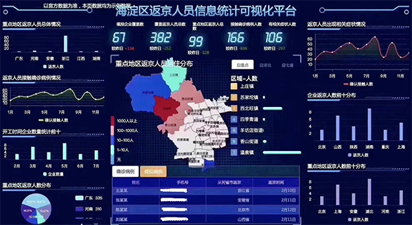 领航国际 远程办公 系统办公