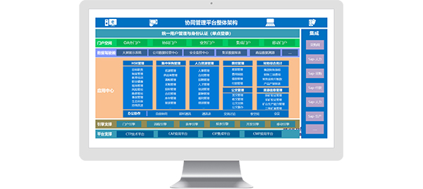 云南云天 领航国际 COP 协同 oa