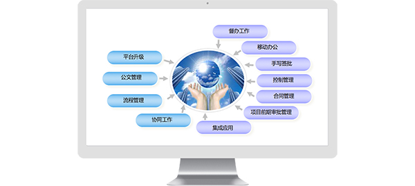 冀中能源 领航国际 COP 协同 oa