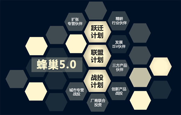 领航国际 协同办公 协同运营平台 COP 伙伴大会 生态大会