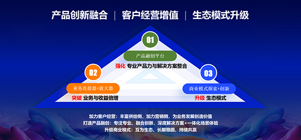 领航国际，V8，酷学院
