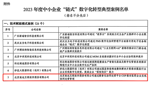 领航国际，COP