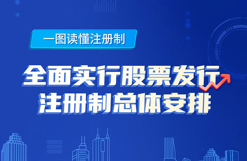 股东来了,股票