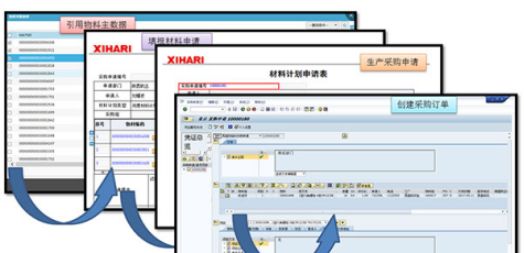 领航国际ERP