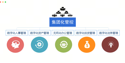广州领航