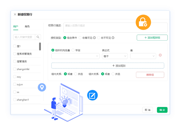 合规标准