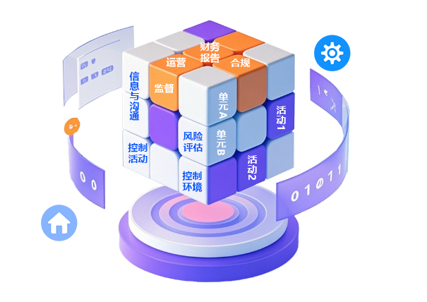 内部控制管理