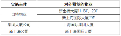 领航国际