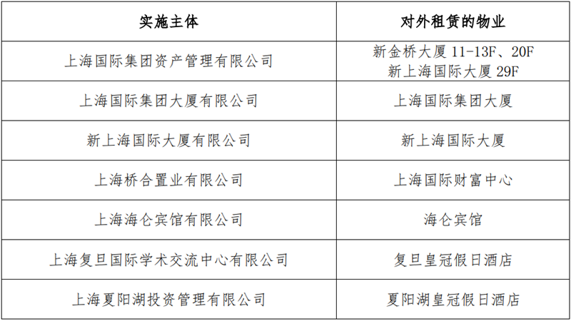 领航国际